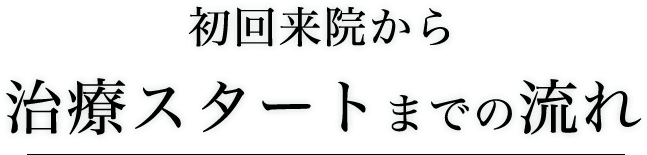 初回来院から治療スタートまでの流れ